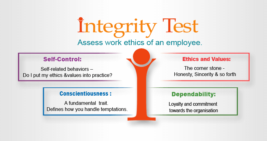 Online Integrity test