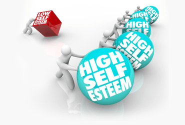 self esteem test