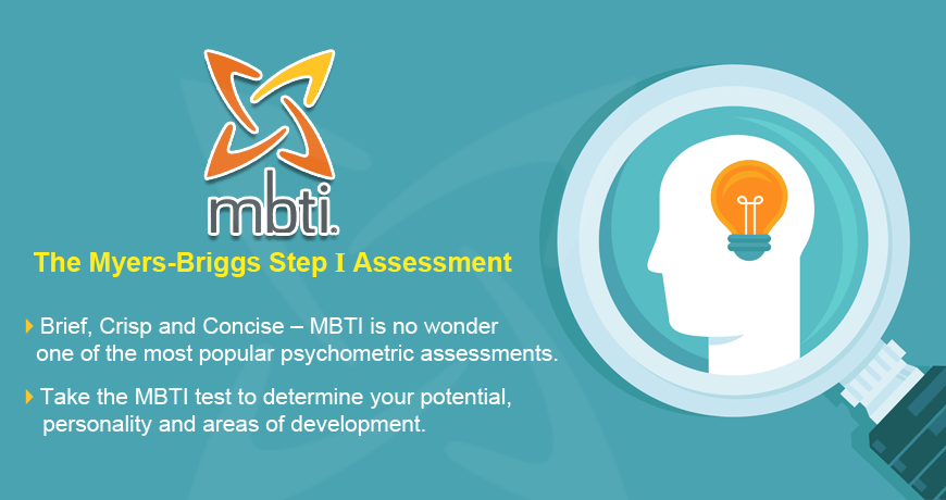 MBTI Test Online